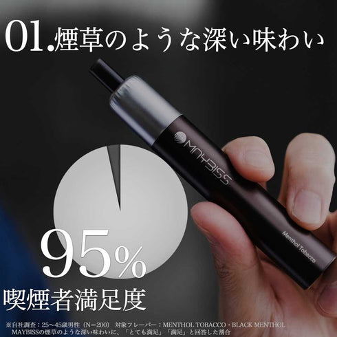 Menthol Tobacco